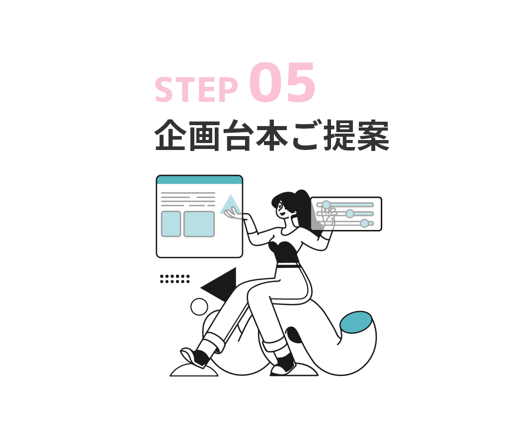 STEP05 企画台本ご提案